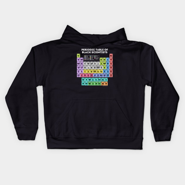 Periodic Table of Black Scientists (Dark) Kids Hoodie by Chem Thug